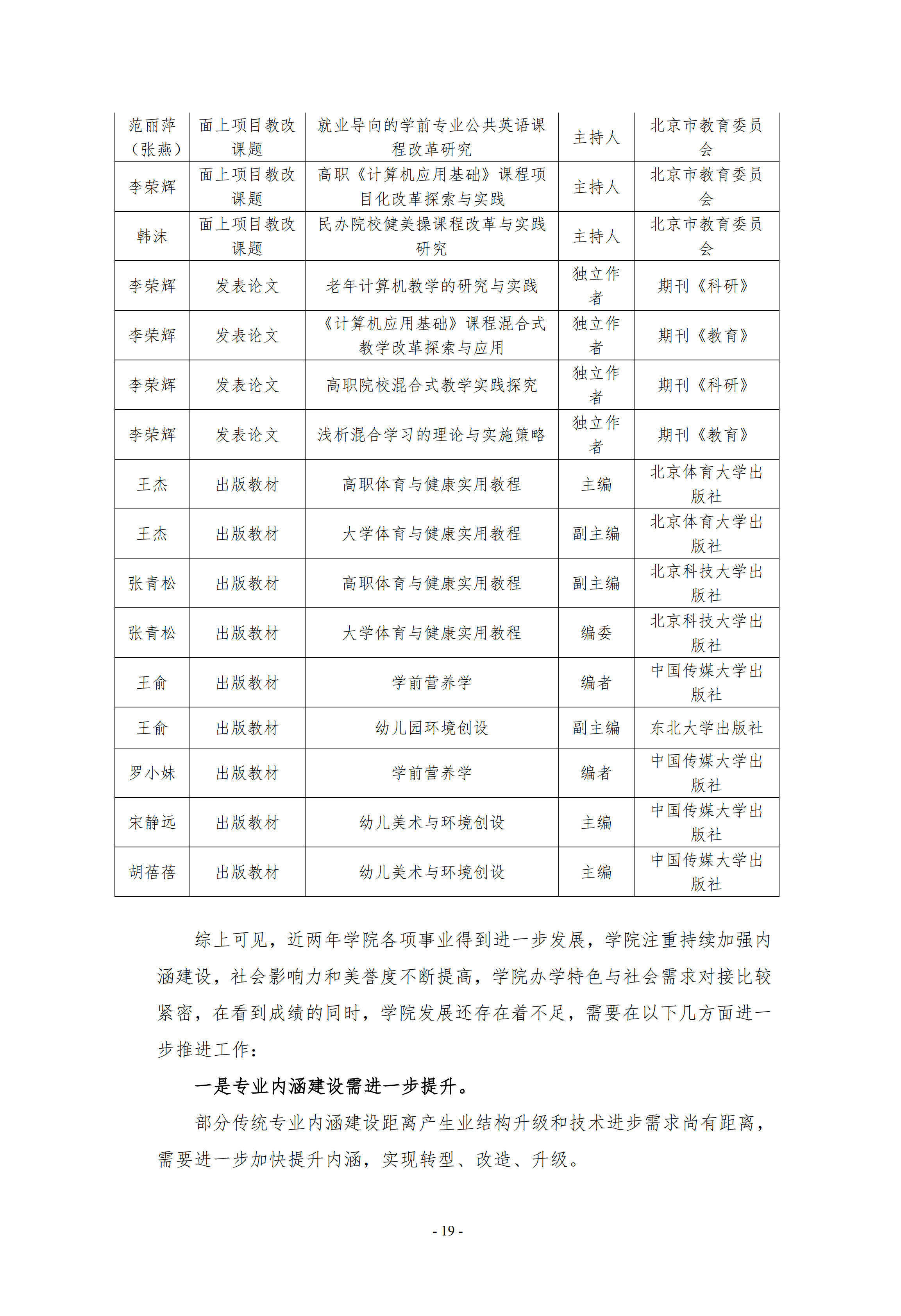 2020年度評估工作自評報(bào)告(第四版）_18_副本.jpg