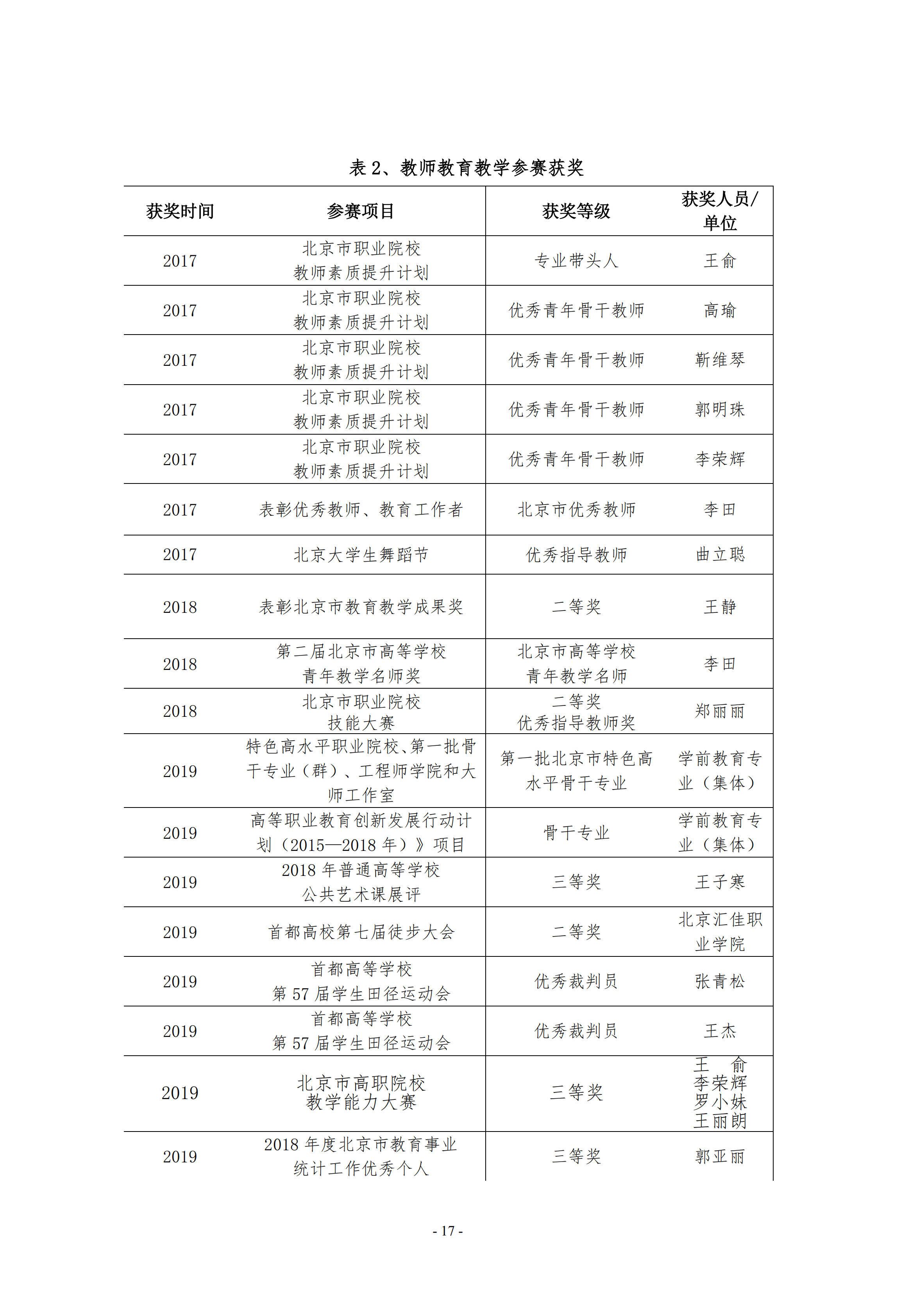 2020年度評估工作自評報(bào)告(第四版）_16_副本.jpg