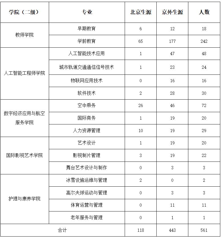 1695191571712838.jpg 123.JPG